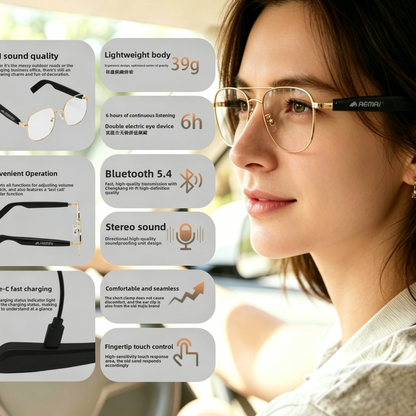Smart Wearable Audio Glasses UV Protection AI Translation