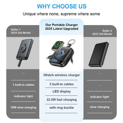 Compact Power Bank Wireless Fast Charging Built-in Cables