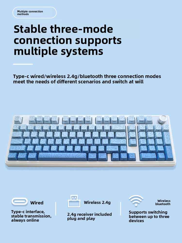 Koman 102 Mechanical Keyboard with Wireless Bluetooth Three-Mode Customization for Gaming and Office Use