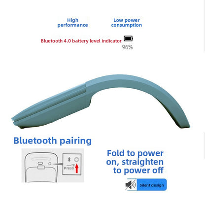 Wireless Touch Folding Bluetooth Mouse Silent Bluetooth Mouse