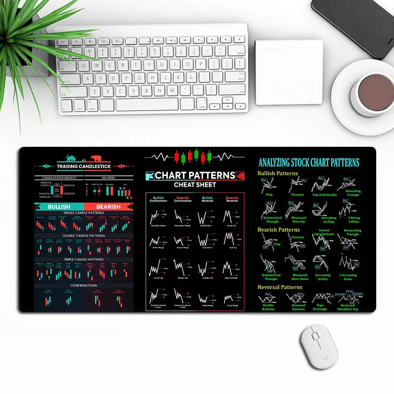 Mouse Mat - Premium Quality Mouse Pad for Enhanced Precision and Comfort - ZeeTec Store