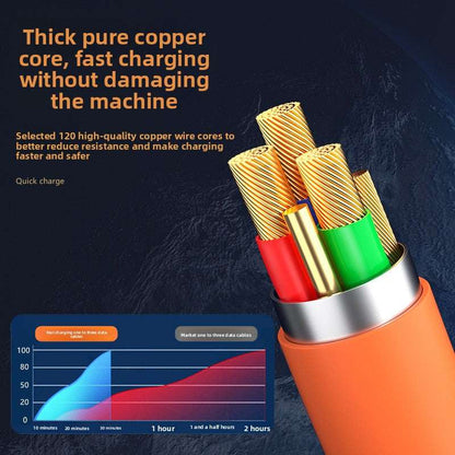 Zn Alloy Fast Cable, High Power Fast Charging: 120W output, Multi-Device Support: One-to-three design with Lightning, Micro USB, and Type-C interfaces, Wide Compatibility, Durable Material: Silicone construction for flexibility and longevity