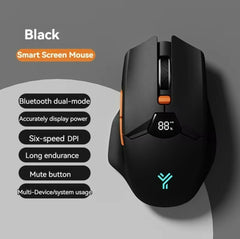 V086 2.4G Bluetooth Wireless Mouse w/ Screen, 600mAh, Silent, Gaming & Office