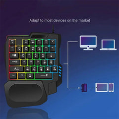 Wired Gaming Keyboard Single Hand 35 Keys RGB Backlight Anti-Ghosting
