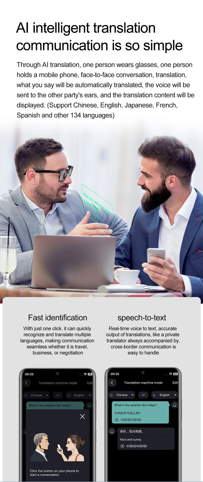 Smart Translator Glasses – Real-Time AI Voice & Text Translation, Multi-Language