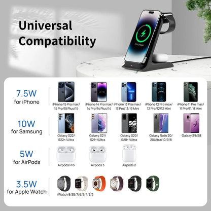 3 in 1 Fast Wireless Charger Stand Station Dock for Apple Iphone  Iwatch Samsung