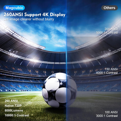 Projector 4K Mini LED 720P WiFi Bluetooth HD Portable Home Theater Cinema