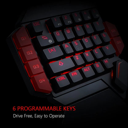 Wired Gaming Keyboard Single Hand 35 Keys RGB Backlight Anti-Ghosting